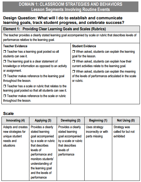 UCI Improvement Science Marzano Teacher Evaluation Model