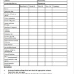 Vendor Evaluation Form Sample Excel Best Of Document Template