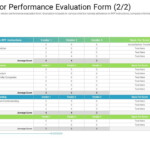 Vendor Performance Evaluation Form Level Standardizing Supplier